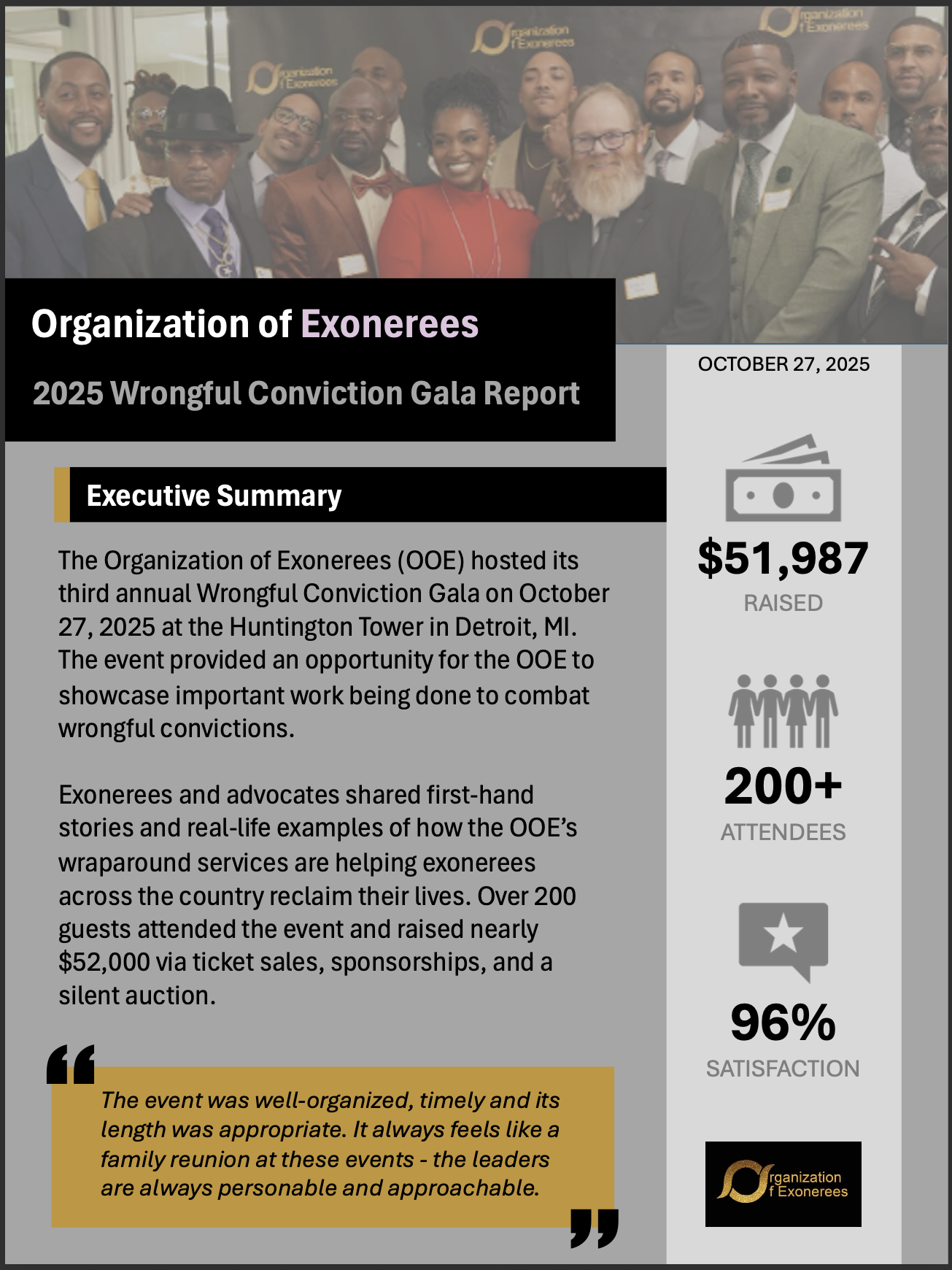 OOE 2025 Annual Post Gala Report